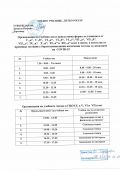 От 7.12.2021г. присъствено ще се обучават и паралелките от V "а", V "б", VI "а", VI "б", VI "г", VII "а", VII "б", VII "г", IX "а", X "а", XI "а" и XII "а" - СУ Петко Росен - Бургас