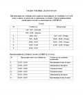  от 13.12.2021 г., за присъствено обучение ще се върнат всички ученици от I до  XII клас, чиито родители са подали декларации за съгласие за тестване  - СУ Петко Росен - Бургас