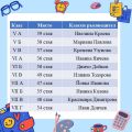 родителски срещи V - XII клас на 20.02.2024г. - СУ Петко Росен - Бургас