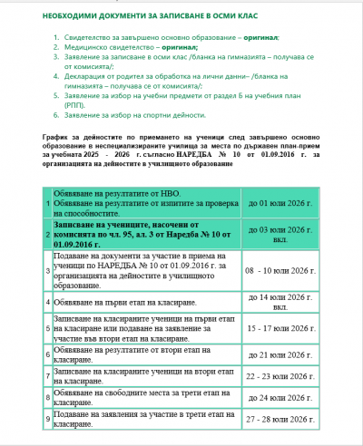 Прием след 7 клас 2026-2027г. 2