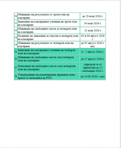 Прием след 7 клас 2026-2027г. 3
